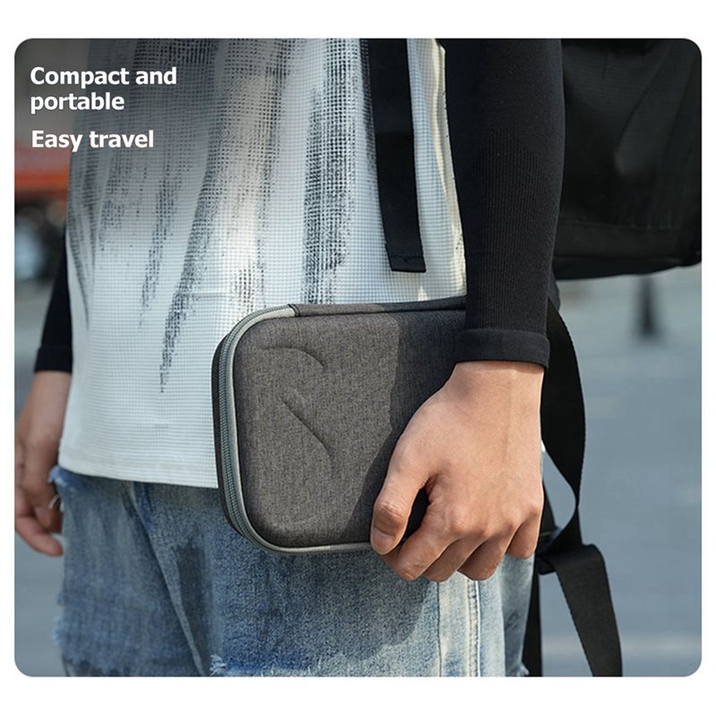 Подарок для нее: Прочный защит – обзор и цена Travel Accessories Gifts For Her